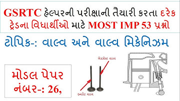 GSRTC HELPER MODEL PAPER 2025! GSRTC HELPER EXAM PAPER SOLUTION 2024! GSRTC EXAM PREPARATION