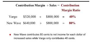 Operating Leverage