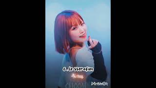 Top 10 Most Streamed Female Kpop Group On Spotify In 2026