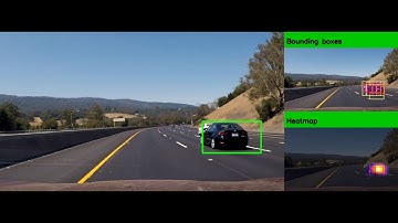 Vehicle detection and tracking - final video