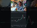 how easy is it to know if a trader is profitable or not?