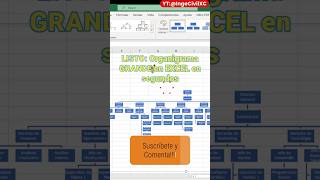 Crea un organigrama corporativo en Excel (desde tabla con jerarquías)