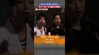 1991년 2월 4주 뮤직박스차트 주간순위 TOP10
