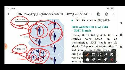 12TH COMPUTER APPLICATIONS CHAPTER-11(PART-2)