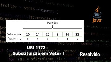 Substituição em Vetor I (URI 1172) - Exercício resolvido Java - Beecrowd