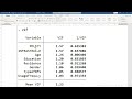 📊 Stata: Multicollinearity tekshiruvi (VIF)—regressiya tahlilining muhim bosqichi (amaliy misol)