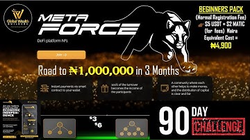 How to Earn Atleast $2,000 in MetaForce with Global Team 90DAYS CHALLENGE STRATEGY #metaforce #force