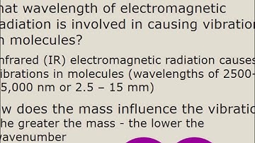 An Introduction to Fourier Transform Infrared Spectroscopy FTIR