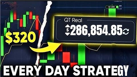 How To Trade Binary Options In 2025