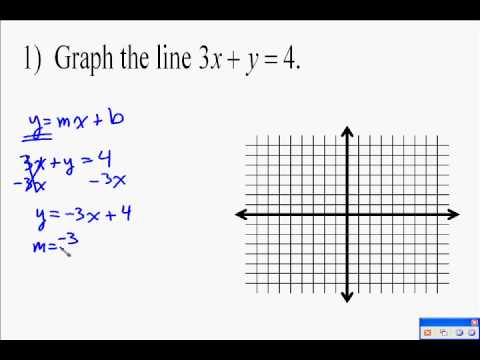 what is the accounting equation