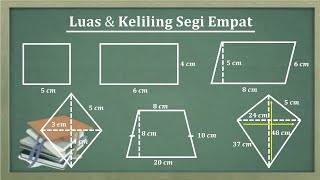 Luas dan keliling segi empat