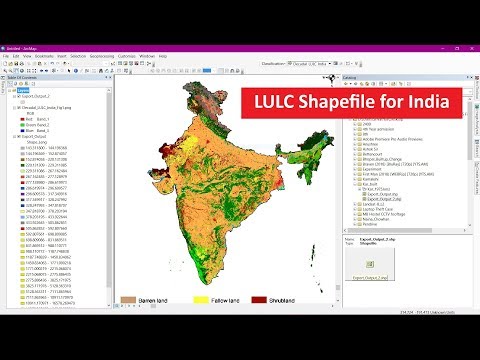 LULC for India