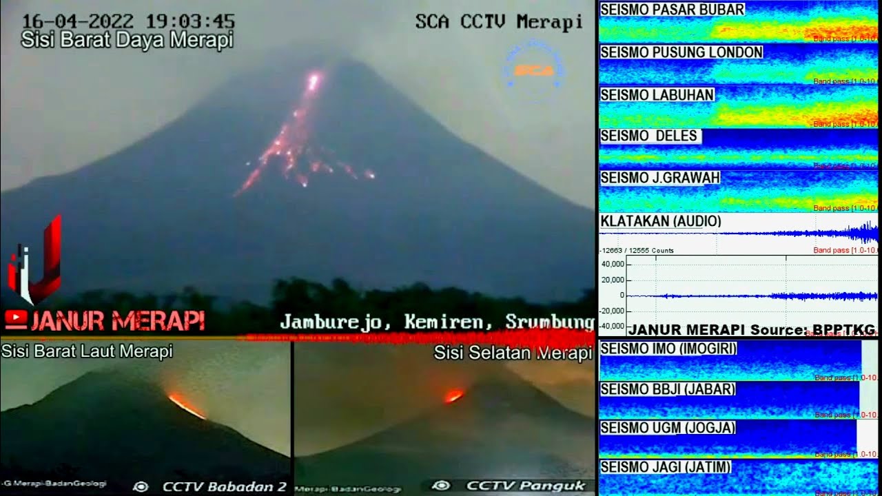 Rekaman 16-17 April 2022 Live Merapi - Indonesia's Mount Merapi ...
