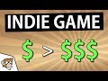 Pricing Strategies for Indie Games