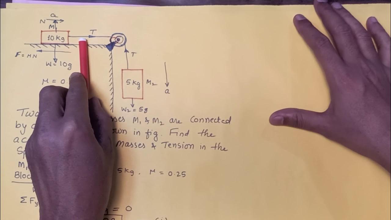 Problems in Engineering Mechanics YouTube