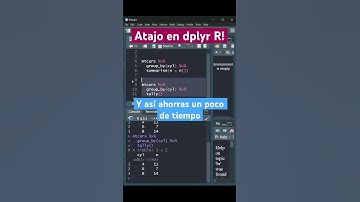ATAJO en dplyr R con tally. #rprogramming #dplyr #rstudio #dataanalytics