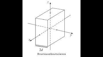 Problem 2.17 - Div & Curl of Electrostatic Fields, Gauss
