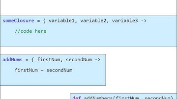 Groovy - Closures Full Chapter