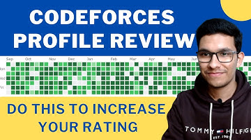 Codeforces Profile Review | Here