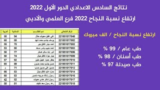 نتائج السادس الاعدادي الدور الأول 2022