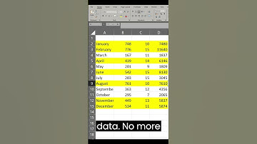 Excel Efficiency Hack  Select Only Visible Cells with Alt + Semicolon! #shorts