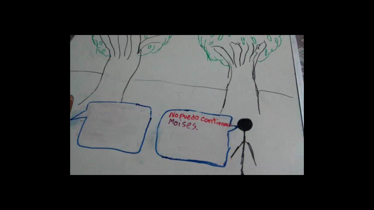 Resumen Del Libro Huida Hacia La Libertad Capitulo 1 Youtube
