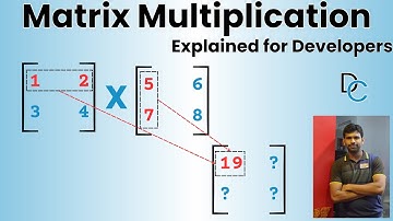 Matrix Multiplication: A Visual Guide for Developers