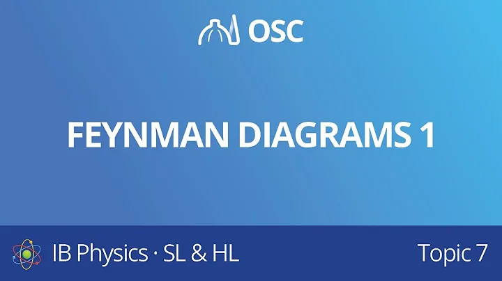 Feymnan diagrams 1 [IB Physics SL/HL]