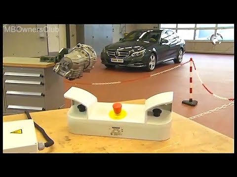 Safety First: Testing