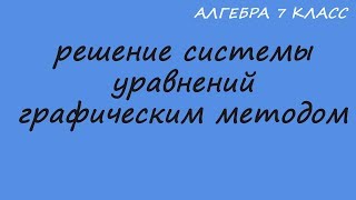 Решение системы уравнений графическим методом