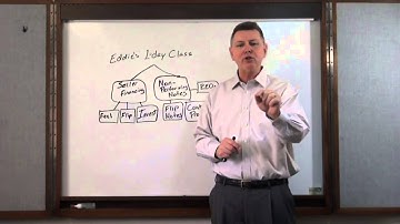 Tampa REIA NoteSchool Workshop with Eddie Speed on March 14, 2015