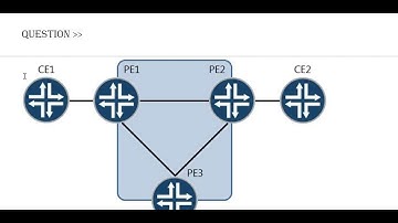Juniper Service Provider Routing & Switching, Professional (JNCIP-SP) - Practice Questions & Answers