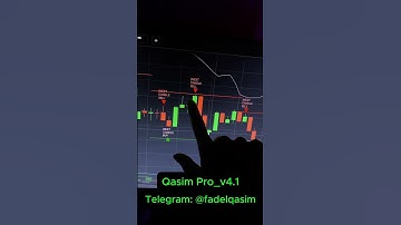 Is This Binary Option Strategy the SECRET to Making Money Online?