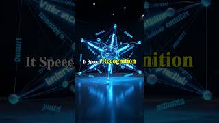 How AI Understands Speech#AISpeech #SpeechRecognition #MachineLearning #AITools #VoiceAI #DeepLea