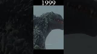 Evolution of Godzilla 1954 to 2021 #shorts #evolution