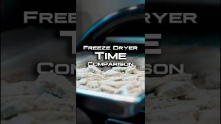 Freeze Dryer Time Comparison