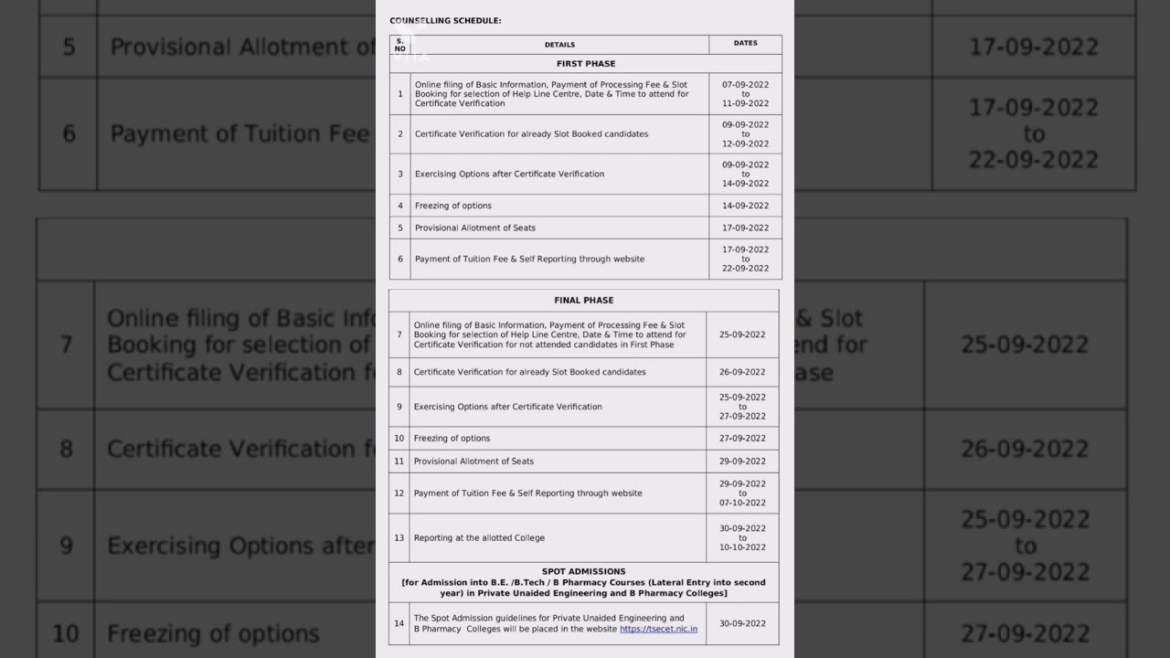 Complete schedule TSECET-2022