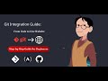 How to Deploy Your HTML & CSS Website with GitHub Pages