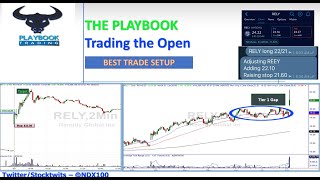 How To Trade Stock Market Open Effectively