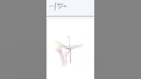 3D mathematical plot #maths #3d #calculus