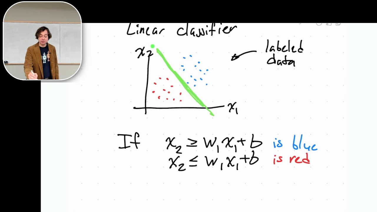 Machine Learning -- Lecture 13: Convolutional Neural Networks