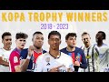 Kopa Trophy Winners [2018 - 2023]