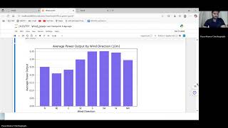 DISS PROJECT  X23433833 Meeting Recording screenshot 2