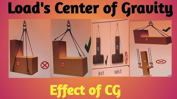 Center of Gravity of Load| Effect of CG| EHS STUDY POINT BY SK|