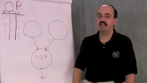 Introduction to Neural Networks for C# (Class 1/16, Part 3/3)