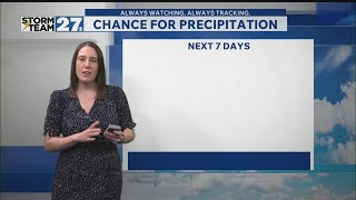 A few clouds and dry conditions this evening