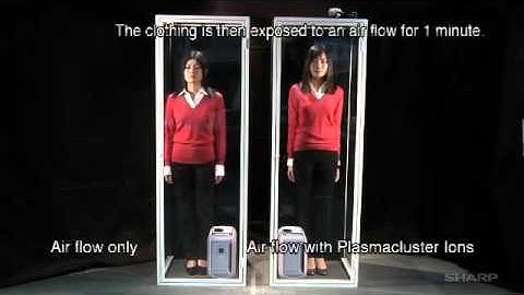 Plasmacluster Ions Reduce Static Electricity in Sweaters