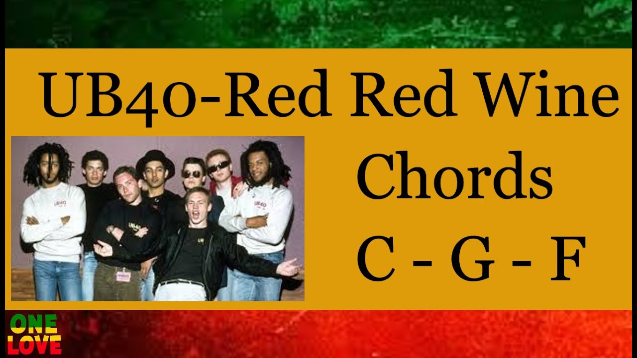 How to Play - Red Red Wine by UB40 ( CHORDS - C - G - F )