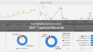 InfoSphere DataSource Beta