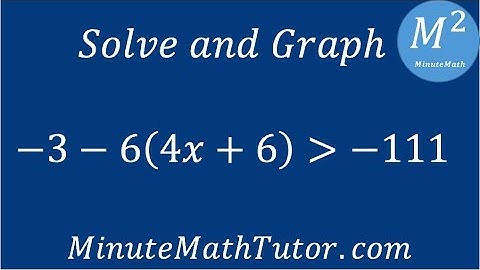 Solve and graph -3-6(4x+6)›-111
